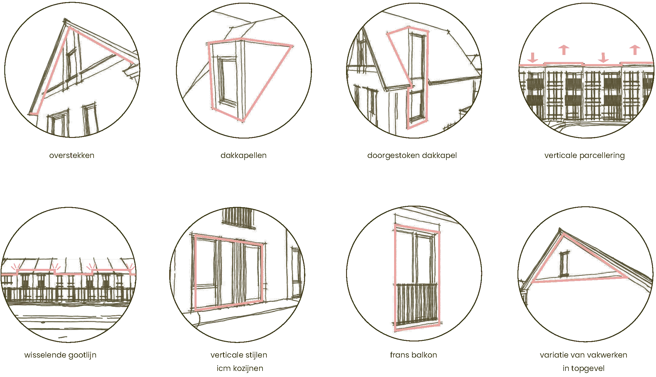 Ontwerpprincipes Vissenberg Sprundel (004)